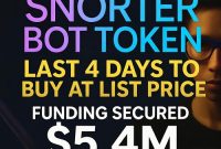 فقط ۴ روز دیگه مونده تا توکن ربات اسنورتر رو با قیمت لیست بخرید؛ سرمایه‌گذاریش به ۵.۴ میلیون دلار رسید